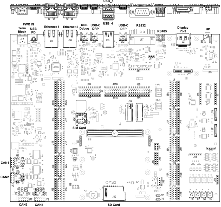 Location Circuit - Toradex Aquila Development Board